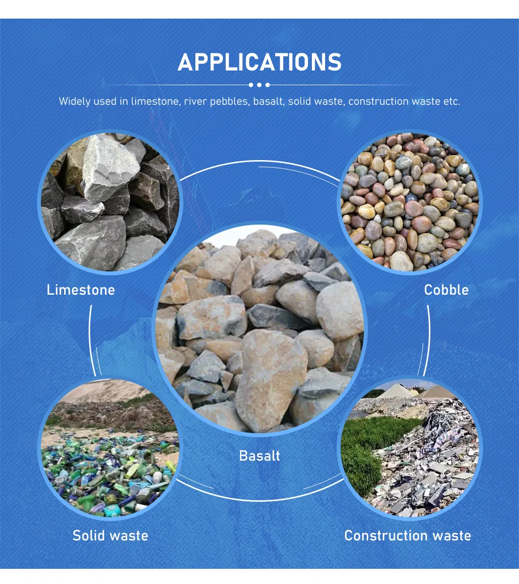 et construction de minerai d' 